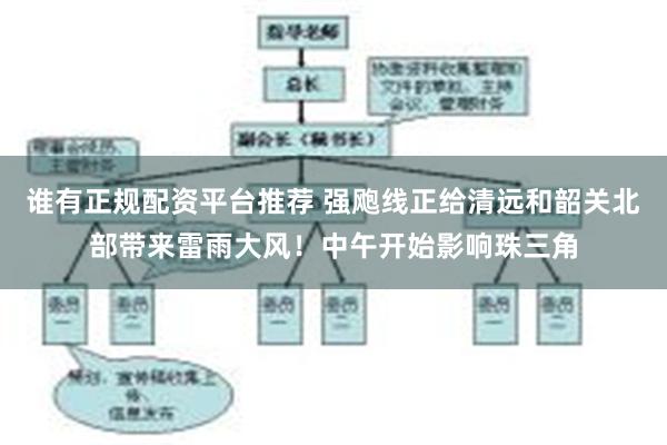 谁有正规配资平台推荐 强飑线正给清远和韶关北部带来雷雨大风！中午开始影响珠三角